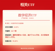 械拟利用18-36亿元回购公司股份；进而影响农机需